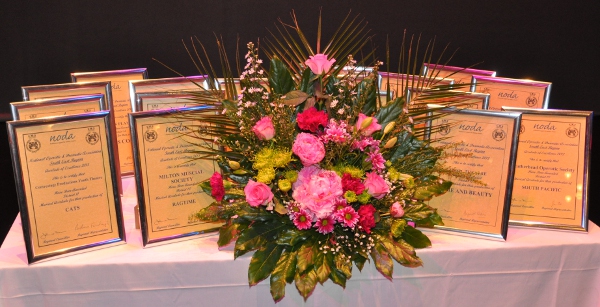 Awards Table